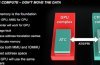 AMD Radeon HD 7000 details to be revealed December 5th