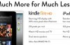 Amazon sees Kindle Fire HD sales peak following <span class='highlighted'>iPad</span> <span class='highlighted'>Mini</span> launch