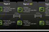 NVIDIA boss details <span class='highlighted'>Tegra</span> future