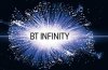 BT accelerates super-fast broadband rollout