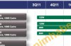 AMD FX-Series Turbo Core speeds also disclosed?