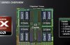 New World Record close with AMD "Vishera" CPU at 8.67GHz