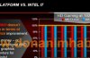 Is your rig ready for the AMD FX 8-Core processors?