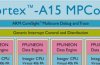 ARM announces 28nm quad-core Cortex-A15 for notebooks