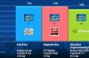 Intel reveals all but final specs for the Xeon Phi 'Knight's Corner'