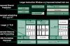 AMD FX-8350 Piledriver-based CPU to land mid-Q3 