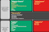 AMD predicting a great future for server-based Opteron