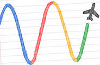 Google gets its own dictionary and buys AppJet for Wave